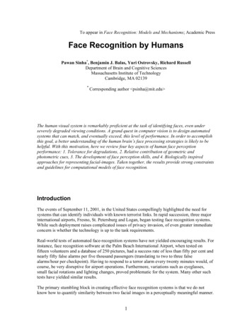 Face Recognition By Humans