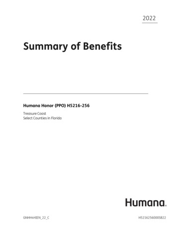 Humana Honor (PPO) H5216-256 - SunFireMatrix