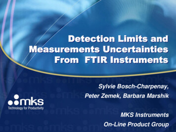 Detection Limits And Measurements Uncertainties From FTIR Instruments