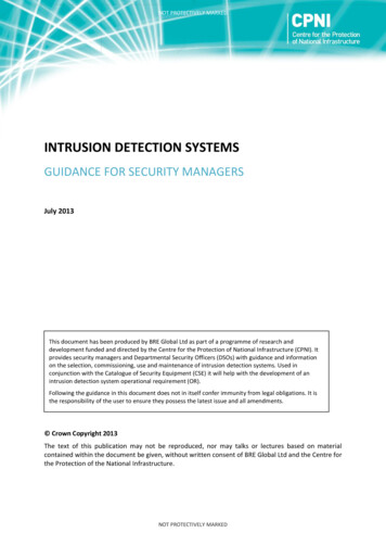 Intrusion Detection Systems - Cpni