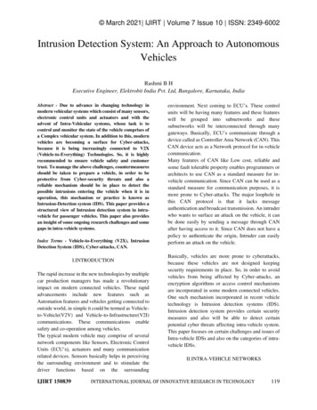 Intrusion Detection System: An Approach To Autonomous Vehicles