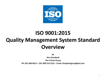 ISO 9001:2015 Quality Management System Standard Overview