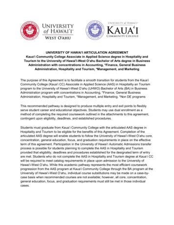 UNIVERSITY OF HAWAI'I ARTICULATION AGREEMENT Kaua'i Community College .