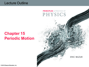 Chapter 15 Periodic Motion - University Of Alabama