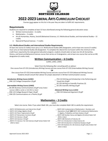 2022-2023 Iberal Rts Curriculum Hecklist