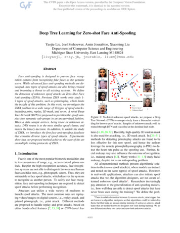 Deep Tree Learning For Zero-Shot Face Anti-Spoofing