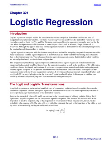 Chapter 321 Logistic Regression - NCSS