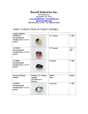 Audio Technica, Shure & Grado Cartridges - Russell Ind