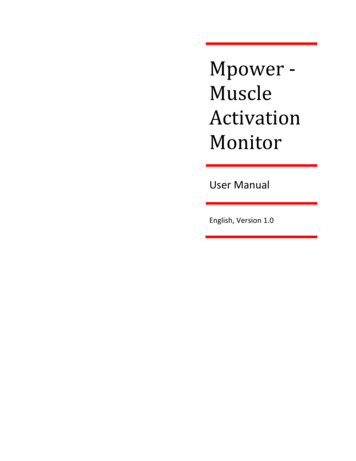 Mpower - Muscle Activation Monitor
