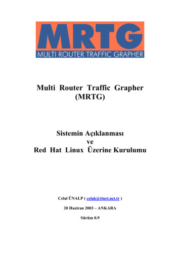 Multi Router Traffic Grapher (MRTG)