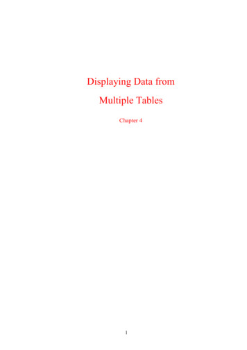 Displaying Data From Multiple Tables - Baskent.edu.tr