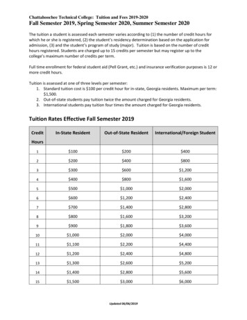Tuition Rates Effective Fall Semester 2019 - Chattahoochee Tech