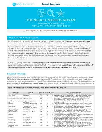 THE NOODLE MARKETS REPORT - Market Brief