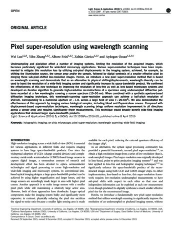 Pixel Super-resolution Using Wavelength Scanning