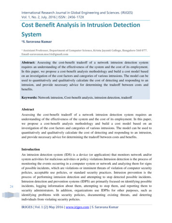 Cost Benefit Analysis In Intrusion Detection System