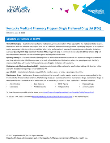 Kentucky Medicaid Pharmacy Preferred Drug List