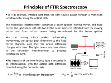 Principles Of FTIR Spectroscopy - Michigan State University