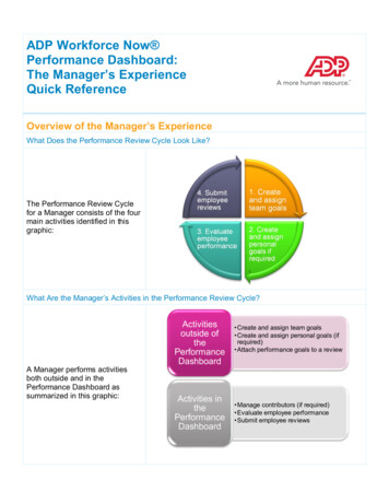 ADP Workforce Now Performance Dashboard: The Manager's Experience .