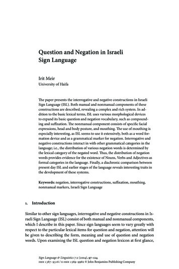 Question And Negation In Israeli Sign Language