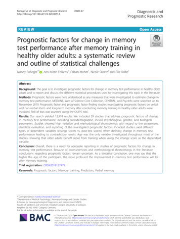 Prognostic Factors For Change In Memory Test Performance After Memory .