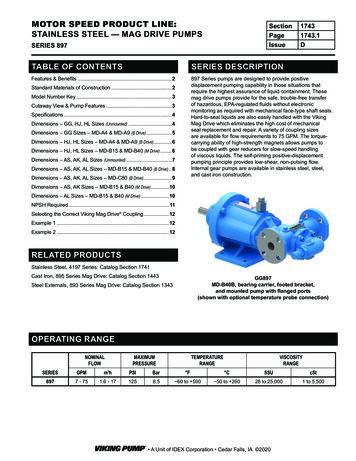 MOTOR SPEED PRODCT INE: Section 1743 STAINLESS STEEL — MAG DRIVE PUMPS