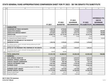 State General Fund Appropriations Comparison Sheet For Fy 2023 - Sb 106 .