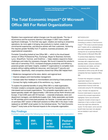 The Total Economic ImpactTM Of Microsoft