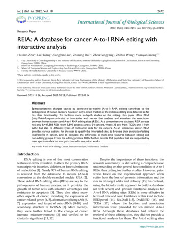Research Paper REIA: A Database For Cancer A-to-I RNA Editing . - Ijbs