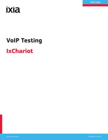 VoIP Testing IxChariot - Ixia