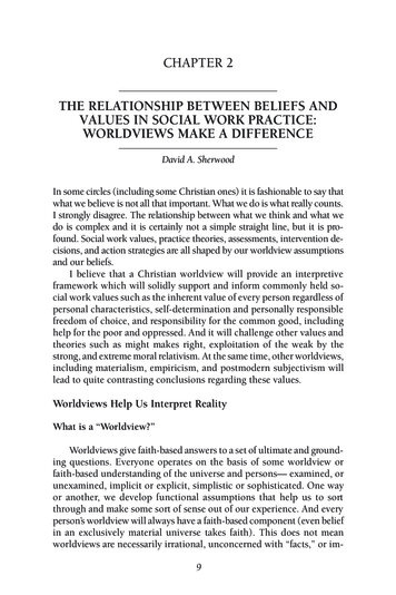 The Relationship Between Beliefs And Values In Social Work . - Nacsw