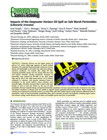 Impacts Of The Deepwater Horizon Oil Spill On Salt Marsh Periwinkles .