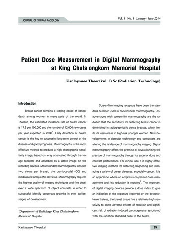 Patient Dose Measurement In Digital Mammography At King Chulalongkorn .