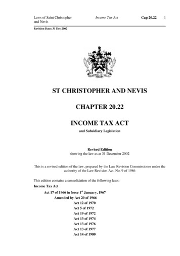 St Christopher And Nevis Chapter 20.22 Income Tax Act