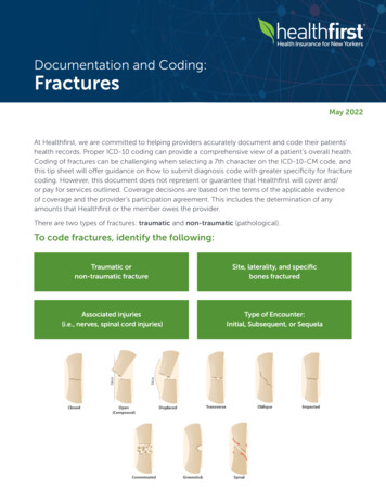Documentation And Coding: Fractures