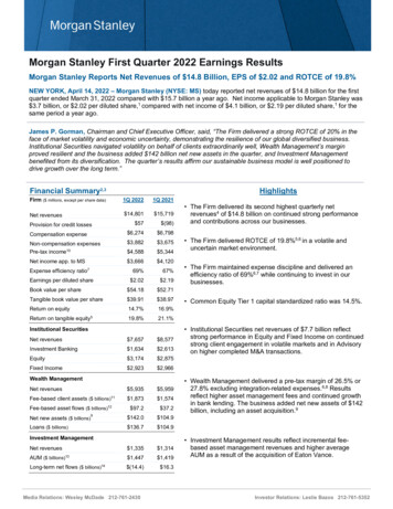 Morgan Stanley First Quarter 2022 Earnings Results
