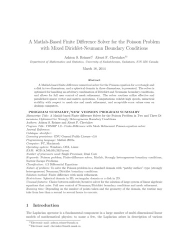 A Matlab-Based Finite Diﬀerence Solver For The Poisson Problem With .