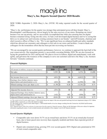 Macy's, Inc. Reports Second Quarter 2020 Results