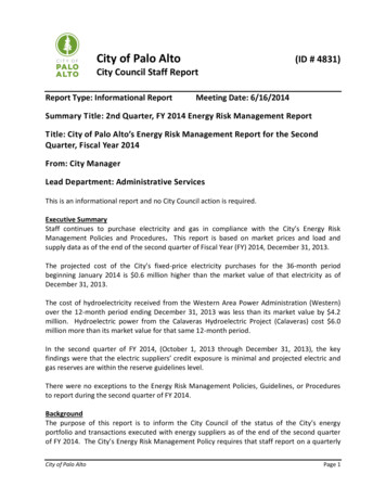 Title: City Of Palo Alto's Energy Risk Management Report For The Second