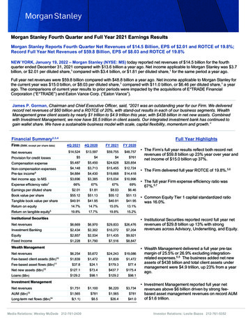 Morgan Stanley Fourth Quarter And Full Year 2021 Earnings Results