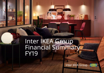 Inter IKEA Group Financial Summary FY19 - TheNewsMarket
