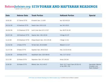 5779 TORAH AND HAFTARAH READINGS - Reform Judaism