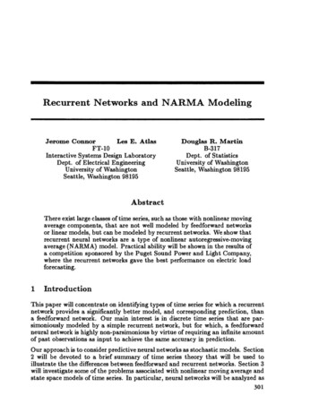 Recurrent Networks And NARMA Modeling - NeurIPS