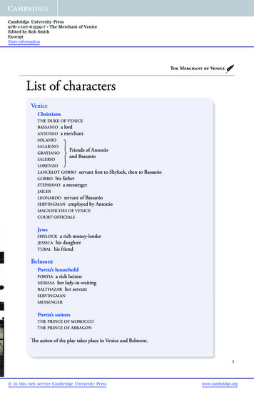 THE MERCHANT OF VENICE List Of Characters - Assets