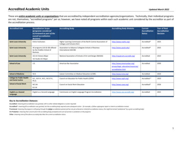 Accredited Academic Units Updated March 2022