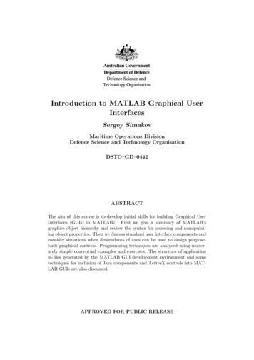 Introduction To MATLAB GUIs - DTIC