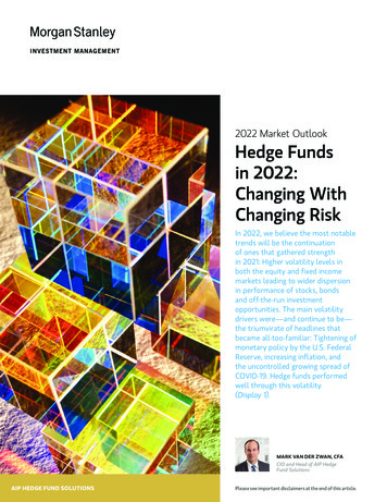 2022 Market Outlook Hedge Funds In 2022: Changing With Changing Risk