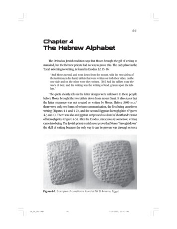 Chapter 4 The Hebrew Alphabet