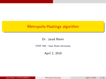 Metropolis-Hastings Algorithm - Jarad Niemi