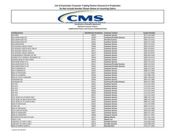 List Of Automatic Crossover Trading Partner (Insurers) In Production Do .