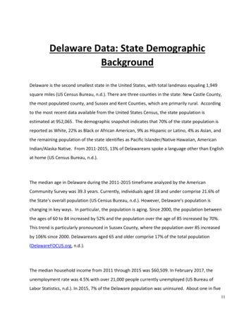 Delaware Data: State Demographic Background